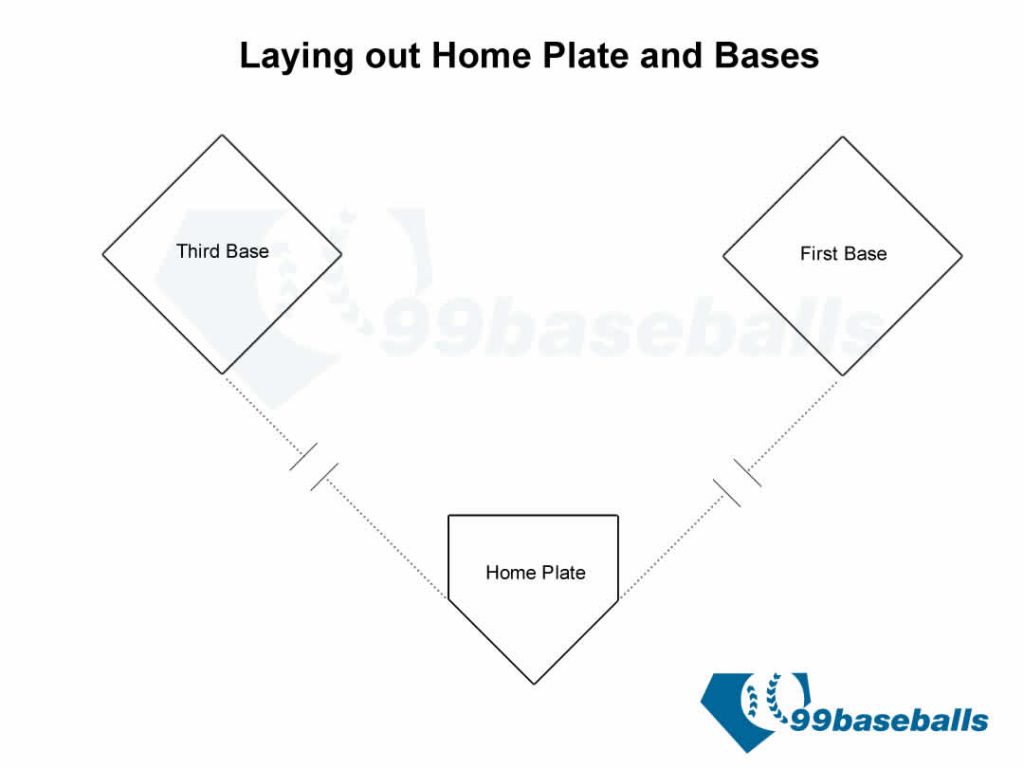 99baseballs-home-plate-alignmnet-fl