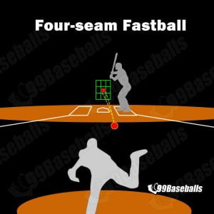 99baseballs-pitch-types-four-seam-fastball-flight-path-fl