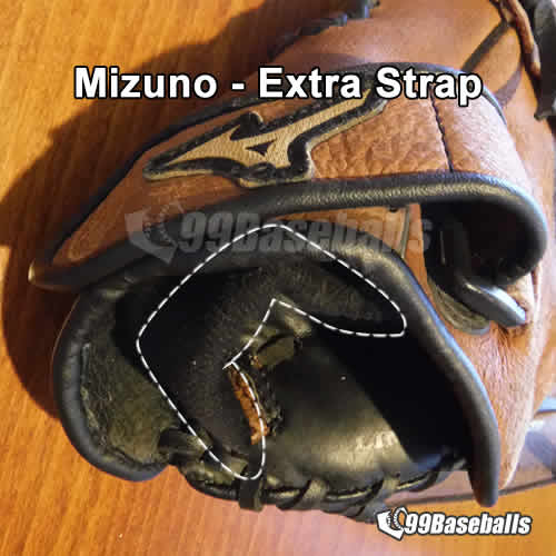 99baseballs-buying-guide-wrist-straps-double-mizuno-fl
