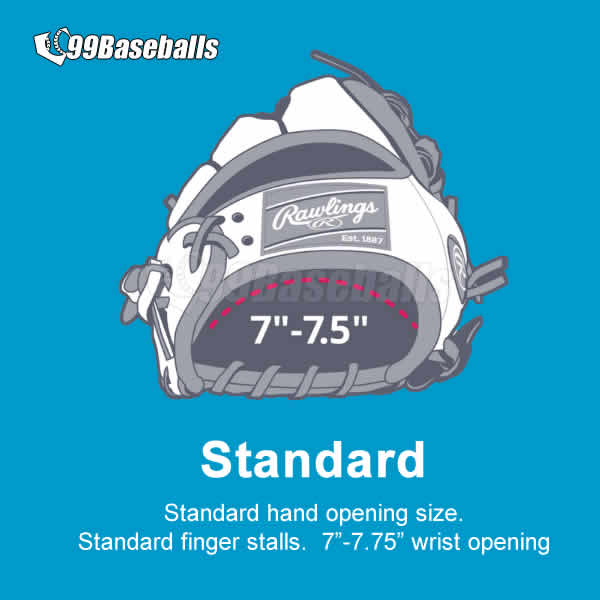 99baseballs-rawlings-wrist-opening-standard-fl