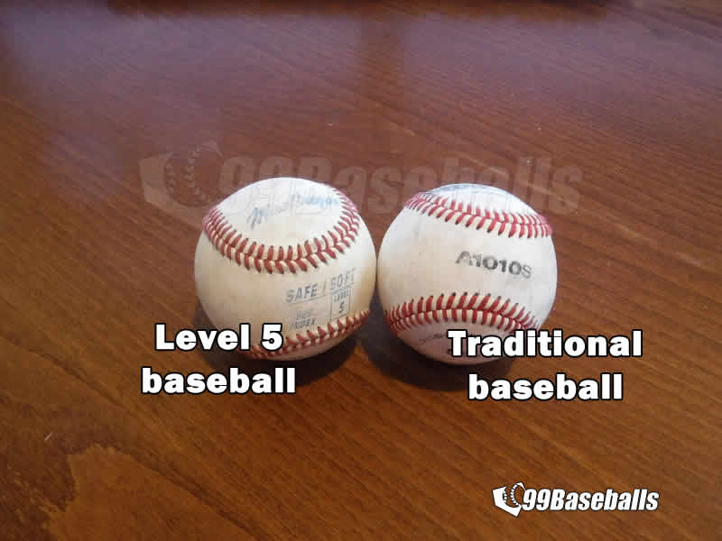 99baseballs-rif-sev-baseballs-vs-hardball-fl