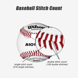 99baseballs-ball-stitches-counting-baseball-stitches-v2-flat-fl