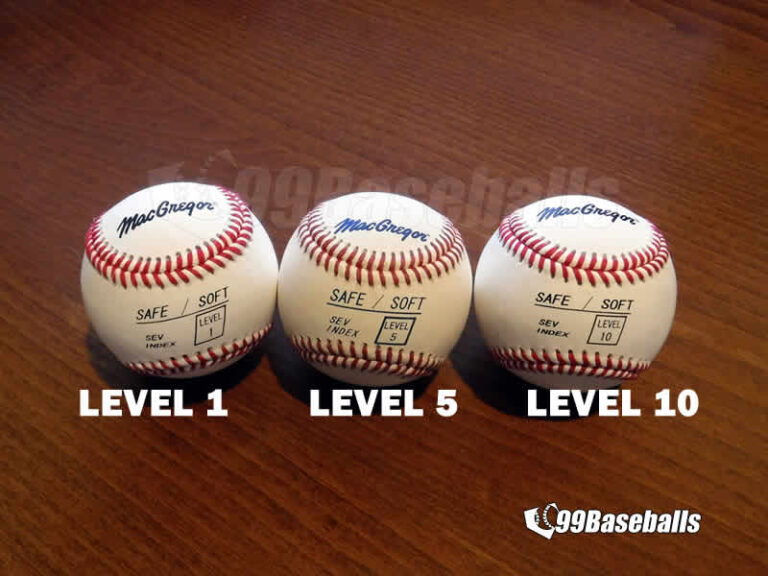 99baseballs-rif-sev-baseballs-featured-v3-fl